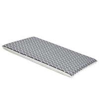 Midwest Pets Grey Fleece Top Teflon Fabric Crate Pad - 5 Sizes image